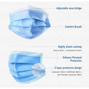 MSMASK, MIAO SHOU Face Mask 50CT 3 Ply Blue