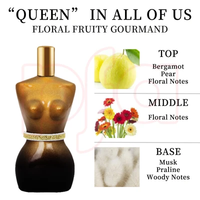 88359, Eau de Parfum 3.4 oz/100 ml Queen Of The Moment for Women - United Scents, 191554883598