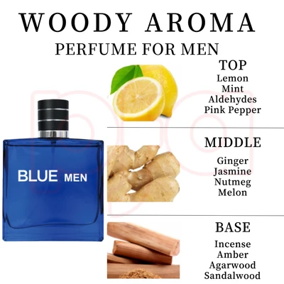 88216, Eau de Parfum 3.4 oz/100 ml Blue Men for Men - United Scents, 191554882164