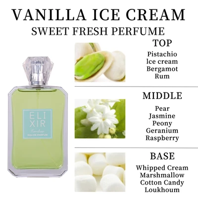 89095, Eau de Parfum 3.4 oz/100 ml Elixir Timeless for Women - United Scents, 191544890954