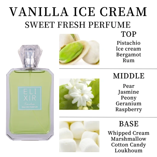 89095, Eau de Parfum 3.4 oz/100 ml Elixir Timeless for Women - United Scents, 191544890957
