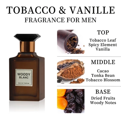 88233, Eau de Parfum 3.4 oz/100 ml Woody Blanc for Men - United Scents, 191554882331