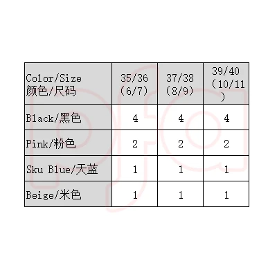 90227, CC Ladies Garden Shoes High Heel, 191554902275