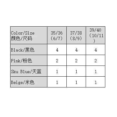 90227, CC Ladies Garden Shoes High Heel, 191554902275