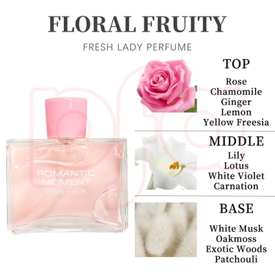 88301, Eau de Parfum 3.4 oz/100 ml Romantic Moment for Women - United Scents, 191554883017