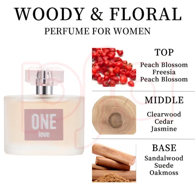 88349, Eau de Parfum 3.4 oz/100 ml One Love for Women - United Scents, 191554883499