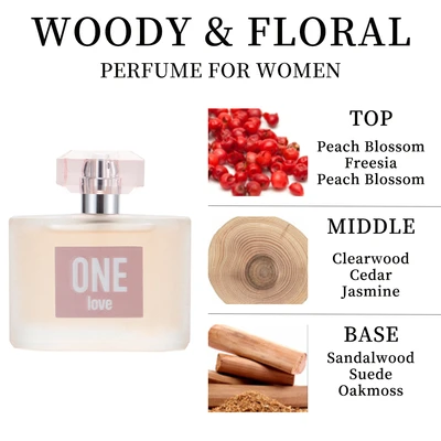 88349, Eau de Parfum 3.4 oz/100 ml One Love for Women - United Scents, 191554883499