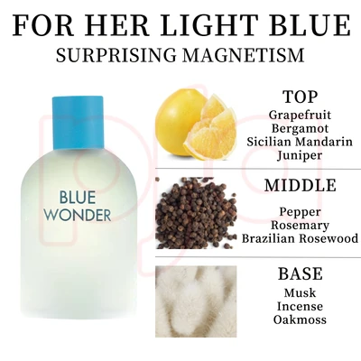 88210, Eau de Parfum 3.4 oz/100 ml Blue Wonder for Men - United Scents, 191554882102