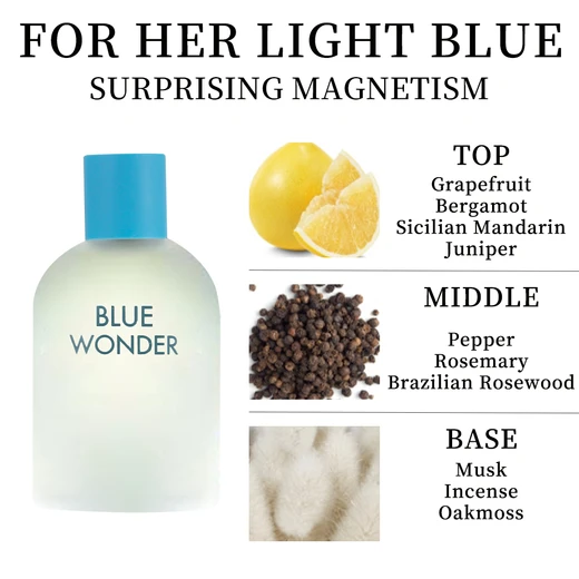 88210, Eau de Parfum 3.4 oz/100 ml Blue Wonder for Men - United Scents, 191554882102