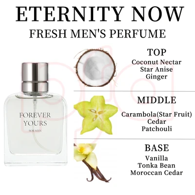 88209, Eau de Parfum 3.4 oz/100 ml Forever Yours for Men - United Scents, 191554882096