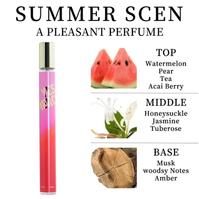 88841, Women's Eau de Parfum 1.18 oz/ 35 ml, 6 Scents Dream Girl/Femme/Forever Yours/Golden Delish/Shine Angel/Yes Merci Travel Set - United Scents, 191554890459