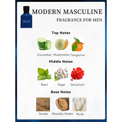 88524, Eau de Parfum 1.0 oz/30 ml 3 Pcs Set for Men Black Intense/Blue Intense/Red Intense - United Scents, 191554885240
