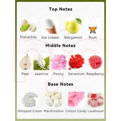 89095, Eau de Parfum 3.4 oz/100 ml Elixir Timeless for Women - United Scents, 191544890954