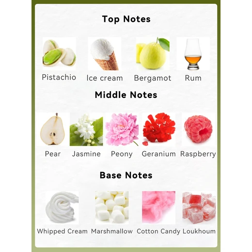 89095, Eau de Parfum 3.4 oz/100 ml Elixir Timeless for Women - United Scents, 191544890957