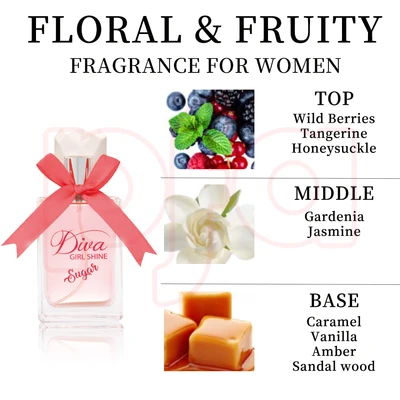 88322, Eau de Parfum 3.4 oz/100 ml Diva Girl Shine for Women - United Scents, 191554883222