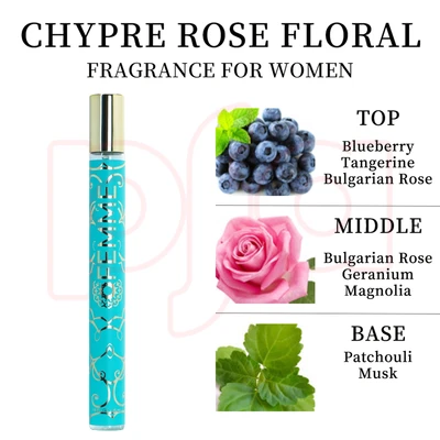 88841, Women's Eau de Parfum 1.18 oz/ 35 ml, 6 Scents Dream Girl/Femme/Forever Yours/Golden Delish/Shine Angel/Yes Merci Travel Set - United Scents, 191554890459