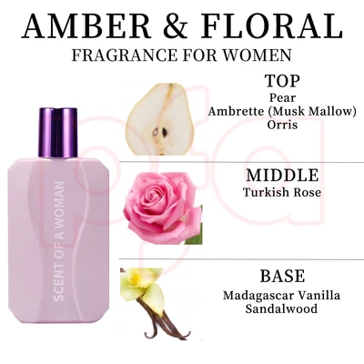 88355, Eau de Parfum 3.4 oz/100 ml Scent Of A Women for Women - United Scents, 191554883550