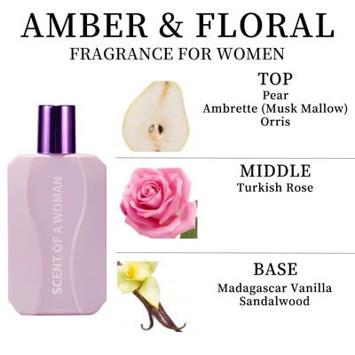 88355, Eau de Parfum 3.4 oz/100 ml Scent Of A Women for Women - United Scents, 191554883550