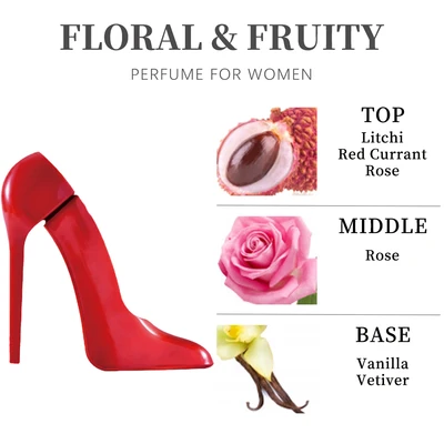 89064, Eau de Parfum 2.9 oz/85 ml Dream Girl Forever for Women - United Scents, 191554890640