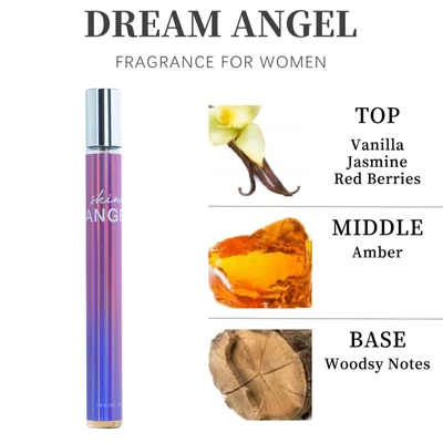 88841, Women's Eau de Parfum 1.18 oz/ 35 ml, 6 Scents Dream Girl/Femme/Forever Yours/Golden Delish/Shine Angel/Yes Merci Travel Set - United Scents, 191554890459