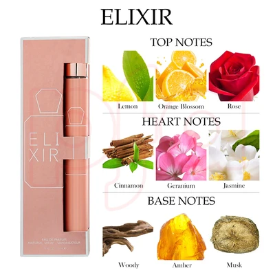88898, Women's Eau de Parfum 1.18 oz/ 35 ml, 6 Scents Amazing Things/Darling Newyork/Elixir/Pouch For Her/Soft Cloud Ruby Sky/So Playful Travel Set - United Scents, 191554891210