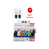 Fast Charging Cable Type C to iPhones 14/13/12 & Other Apple Devices {Premium Metal Tips}