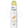 DBS150GL-12, Dove Body Spray 150ML Grapefruit & Lemongrass, 8717644271568