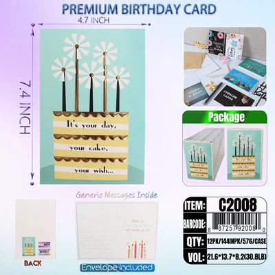 C2008, Birthday Premium Card Generic Messages Inside 12/PVC (144DP), 887257920080