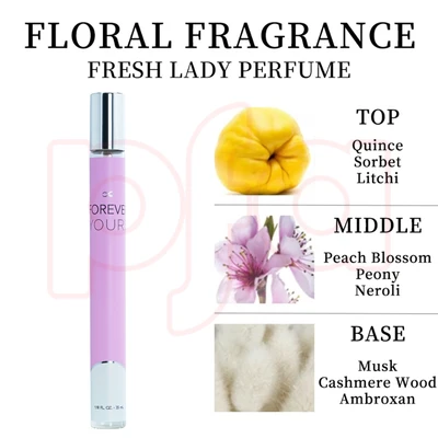 88841, Women's Eau de Parfum 1.18 oz/ 35 ml, 6 Scents Dream Girl/Femme/Forever Yours/Golden Delish/Shine Angel/Yes Merci Travel Set - United Scents, 191554890459