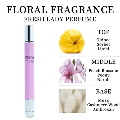 88841, Women's Eau de Parfum 1.18 oz/ 35 ml, 6 Scents Dream Girl/Femme/Forever Yours/Golden Delish/Shine Angel/Yes Merci Travel Set - United Scents, 191554890459