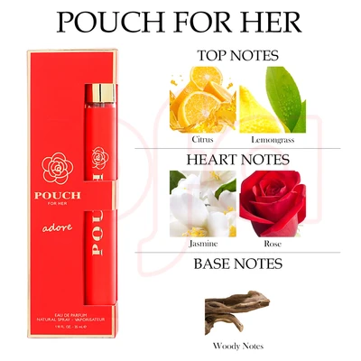 88898, Women's Eau de Parfum 1.18 oz/ 35 ml, 6 Scents Amazing Things/Darling Newyork/Elixir/Pouch For Her/Soft Cloud Ruby Sky/So Playful Travel Set - United Scents, 191554891210