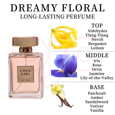 88336, Eau de Parfum 3.4 oz/100 ml Cool Girl for Women - United Scents, 191554883369