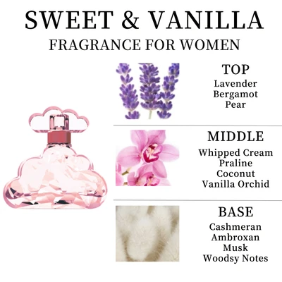 89062, Eau de Parfum 3 oz/90 ml Ruby Sky for Women - United Scents, 191554890626