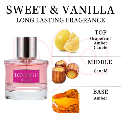88319, Eau de Parfum 3.4 oz/100 ml Loving U for Women - United Scents, 191554883192