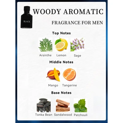 88524, Eau de Parfum 1.0 oz/30 ml 3 Pcs Set for Men Black Intense/Blue Intense/Red Intense - United Scents, 191554885240