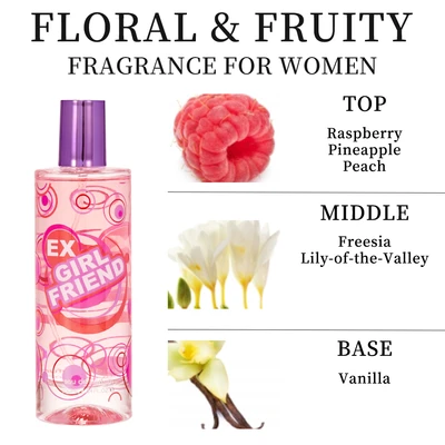 88360, Eau de Parfum 3.4 oz/100 ml Ex Girl Friend for Women - United Scents, 191554883604