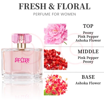 88320, Eau de Parfum 3.4 oz/100 ml Desire for Women - United Scents, 191554883208