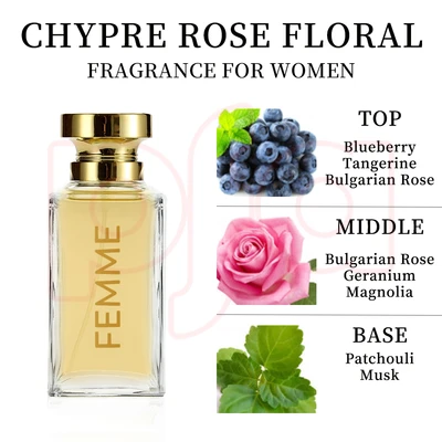 88362, Eau de Parfum 3.4 oz/100 ml Femme for Women - United Scents, 191554883628