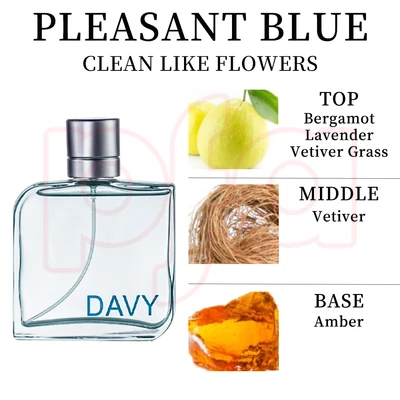 88220, Eau de Parfum 3.4 oz/100 ml  Davy for Men - United Scents, 191554882201