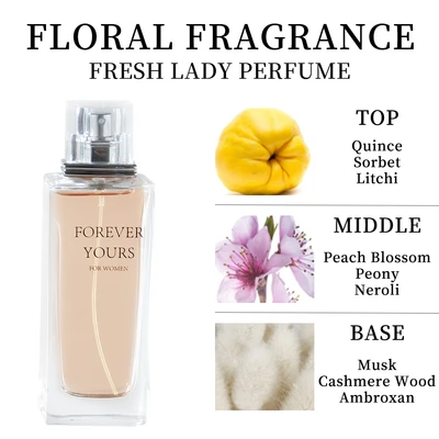 88306, Eau de Parfum 3.4 oz/100 ml Forever Yours for Women - United Scents, 191554883062