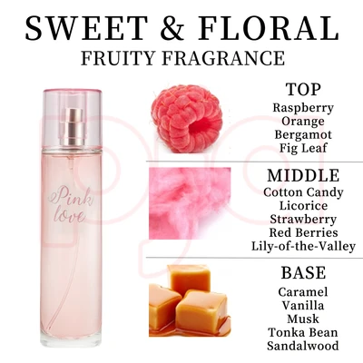 88321, Eau de Parfum 3.4 oz/100 ml Pink Love for Women - United Scents, 191554883215