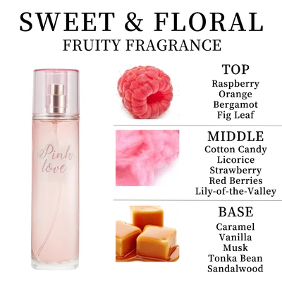 88321, Eau de Parfum 3.4 oz/100 ml Pink Love for Women - United Scents, 191554883215